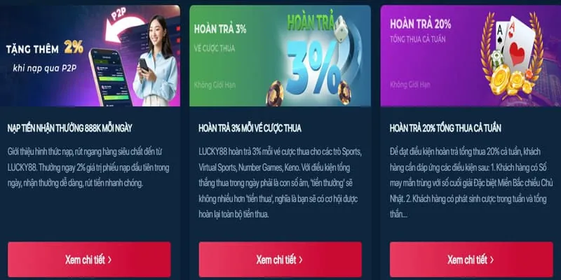 Thưởng Nạp Lại Hàng Ngày 84vn